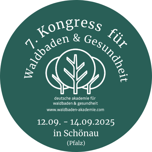 Kongress 2025